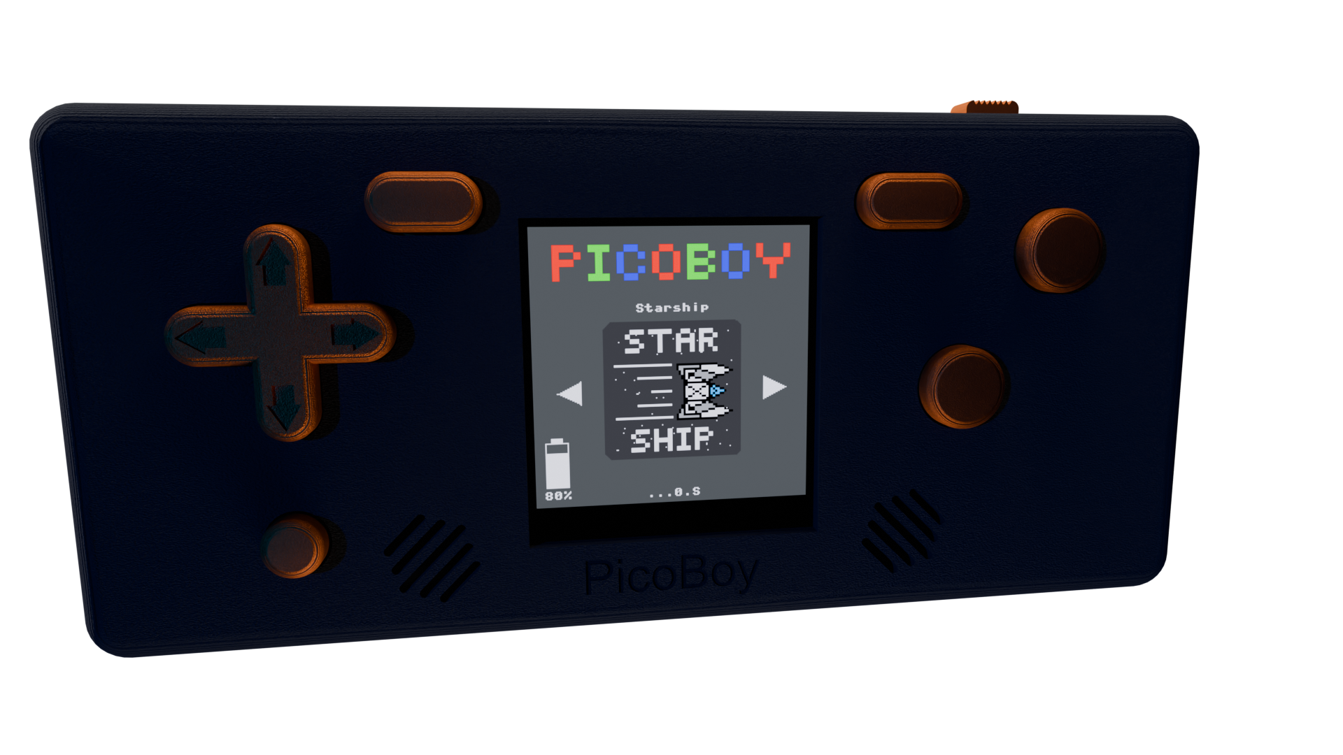 PBOS user interface